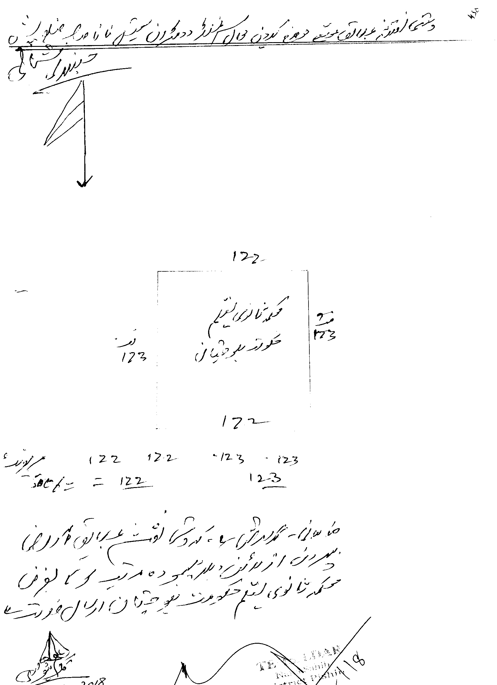 Land Mutation Notification